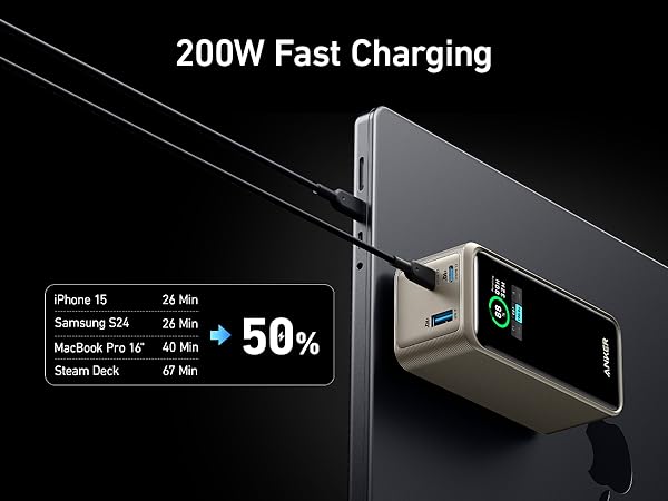 anker prime power bank 200w - typeshop 