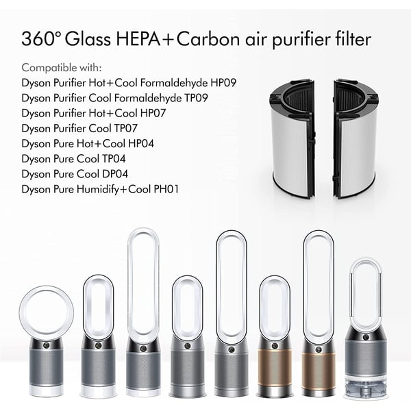 Dyson Air Purifier EC Filter Price